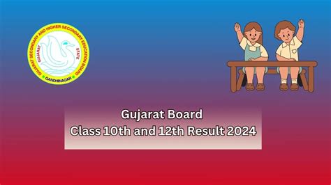GSEB Result 2024: Check Gujarat Board 10th, 12th .